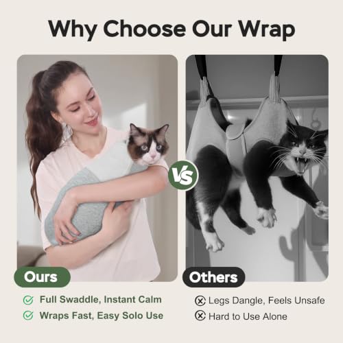 Cat Wrap for Cutting Nails (S(5-10lbs) / Grey)