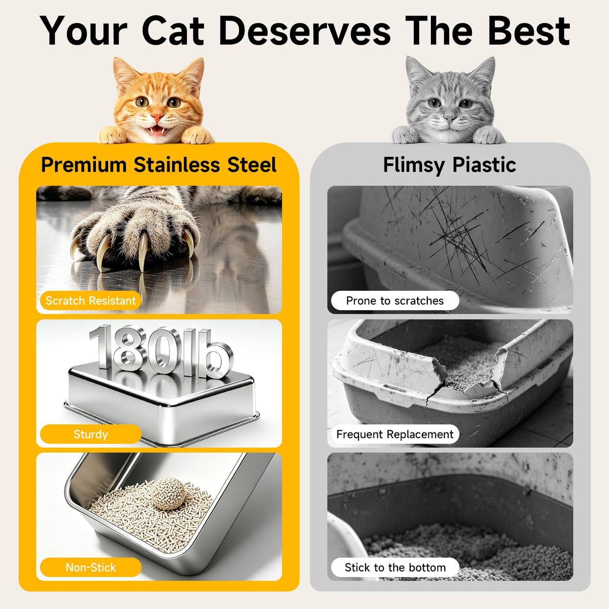 2 Pack XL Stainless Steel Litter Box with High Sides (Pale gray-2Pack)
