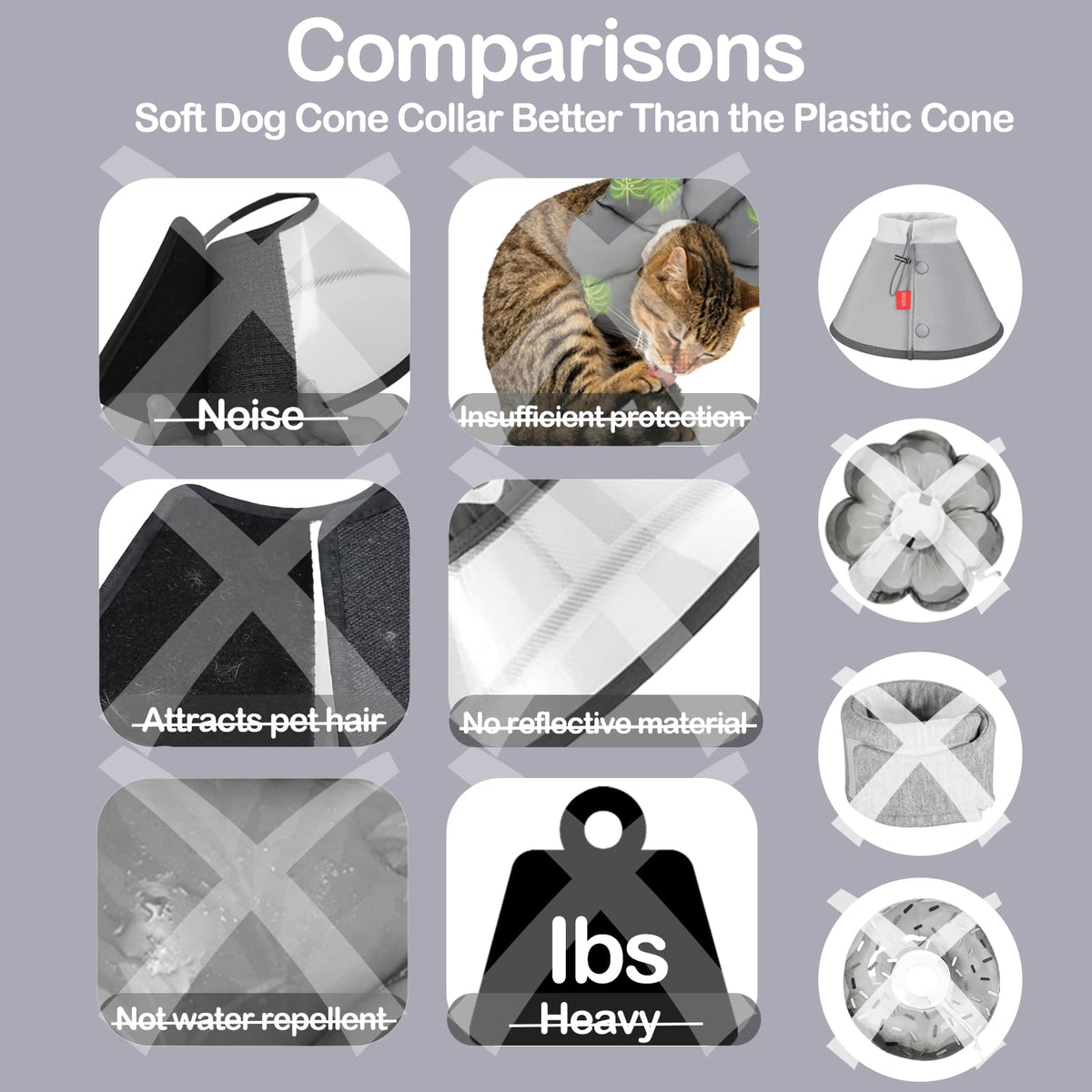Dog Cone Collar Adjustable After Surgery (Gray / (Neck:8"-10"))