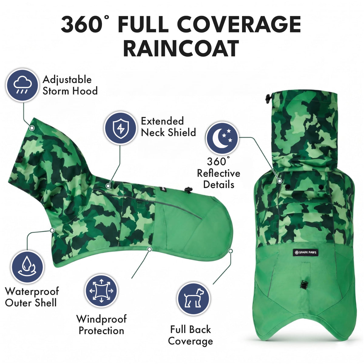 Dog Raincoat Waterproof Rain Jacket w (Camo Green / 4XL)