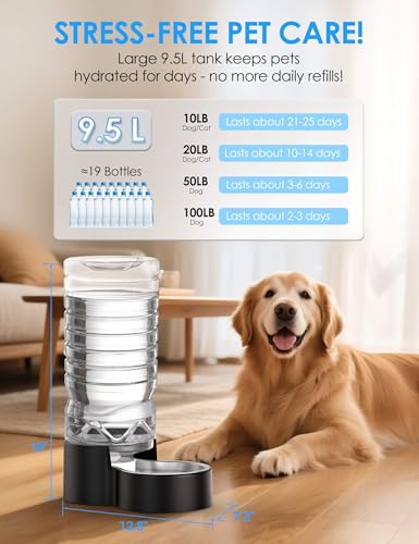 2.5 Gal Gravity Dog Water Dispenser with Wide (9.5L)