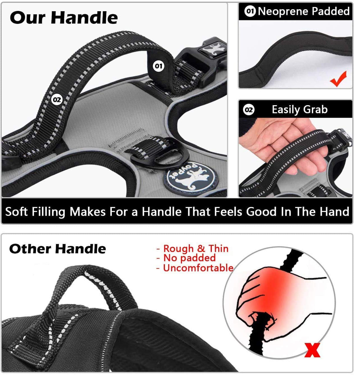 No Pull Dog Harness Medium with Front Clip & Neck Release Buckle (Medium / Grey)