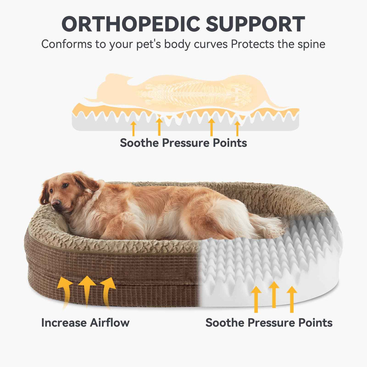 XXL Orthopedic Dog Bed for Large Dogs (Brown / 48"l X 35"w X 7.5"th)