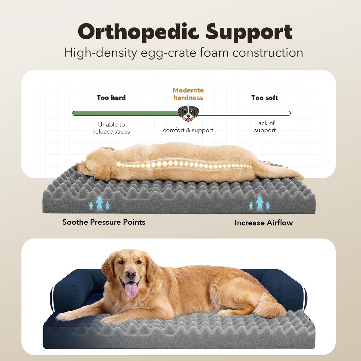 Orthopedic XL Dog Bed with Bolster for Extra Large Size Dogs (42.0"L x 30.0"W x 8.0"Th / Navy Blue)