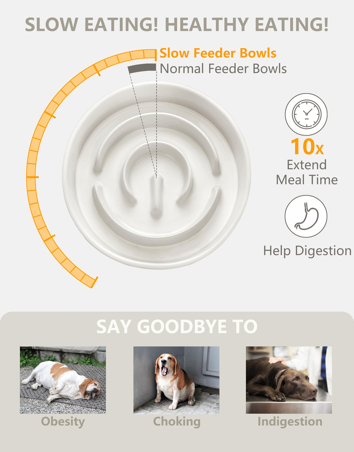 Ceramic Slow Feeder Dog Bowls (White / 6 Inches)