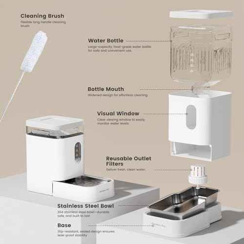 Automatic Dog Water Bowl Dispenser (White / 1.6 Gallon)