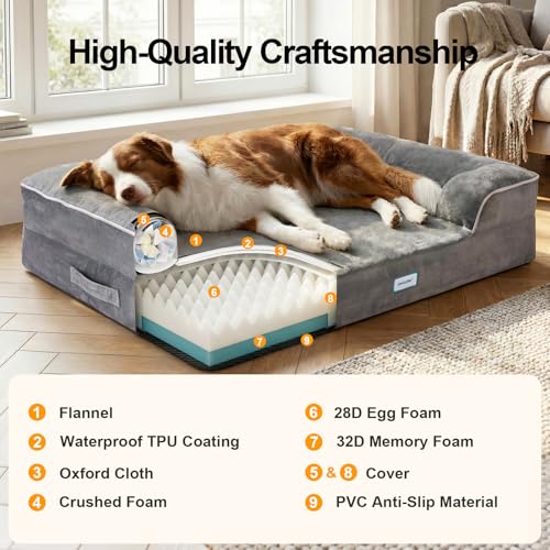 Orthopedic Medium Large Dog Bed Sofa (35" x 22" x 6.5"(Crate Fit) / 01-Gray)