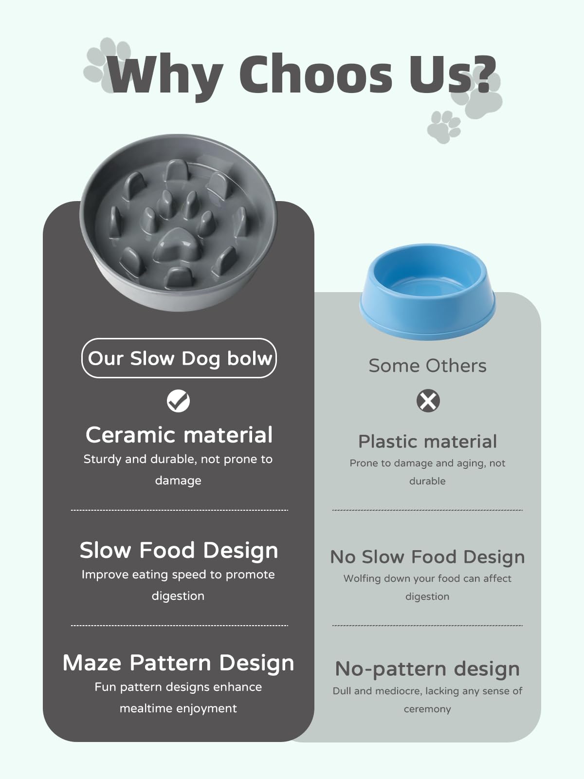 Ceramic 1.5 Cup for Small & Medium Breeds Slow Feeder Dog Bowl (Grey)