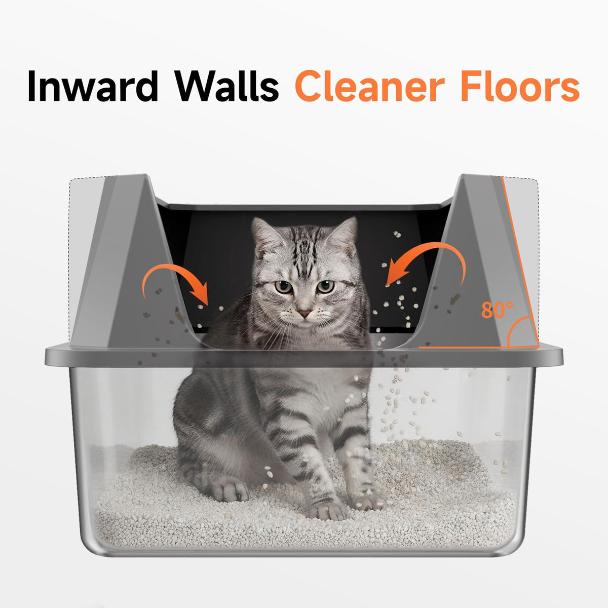 Stainless Steel Litter Box with High Sides (Black-1Pack)