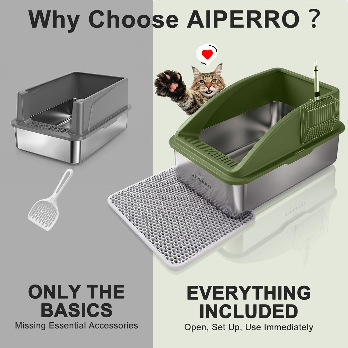 Stainless Steel Litter Box (Olive Green / X-Large)