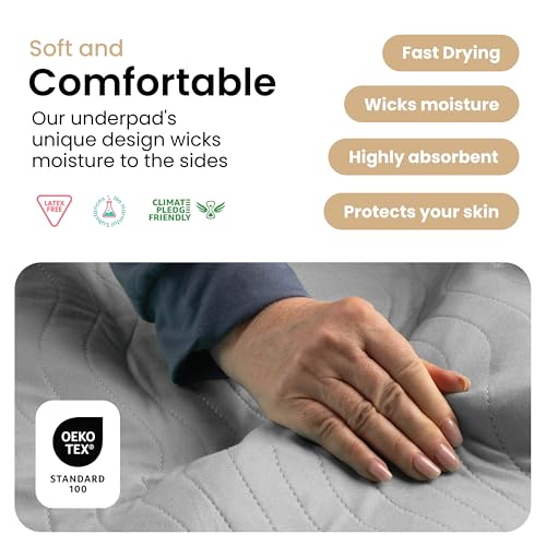 Washable Underpads (Gray / 34"x52" (Pack of 2))