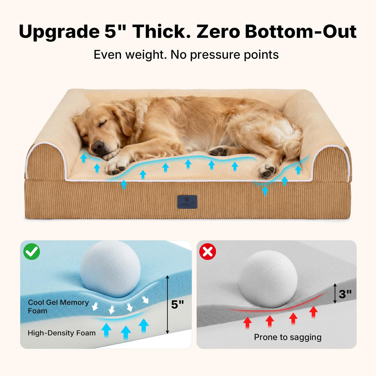 Orthopedic Dog Beds Large Sized Dog (Light Yellow / 41"L x 32"W x 10"Th)