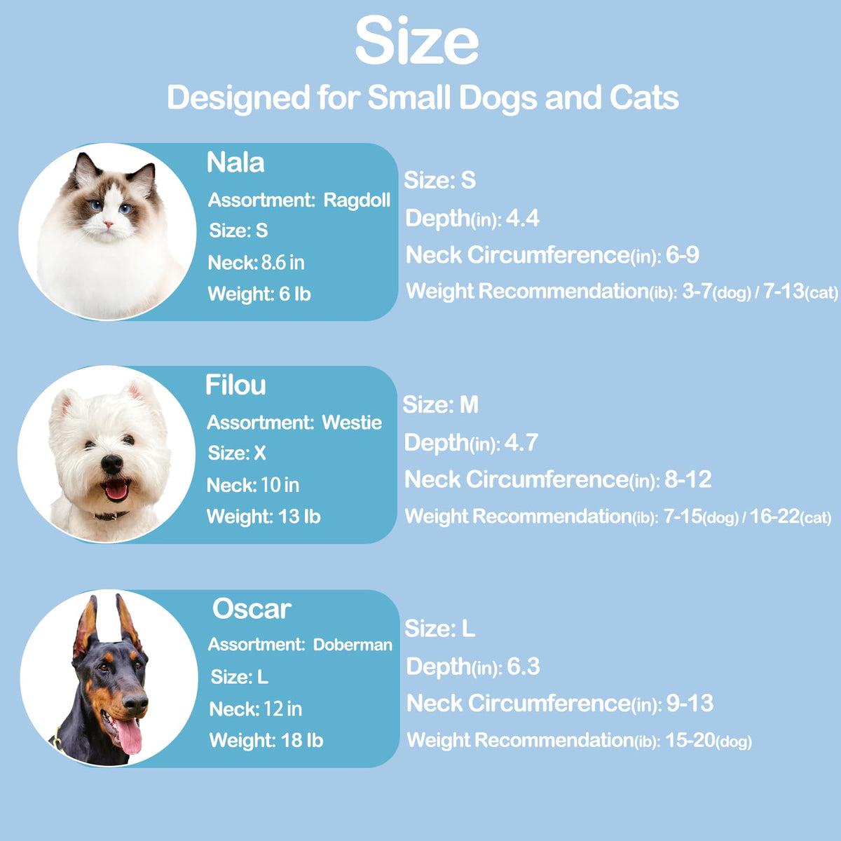 Soft Dog Cone for Small Dogs & Cats (Blue / (Neck:6.5"-8.5"))