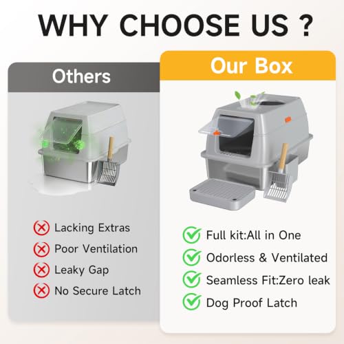 XL Enclosed Stainless Steel Litter Box with Lid (Light Gray-Enclosed)