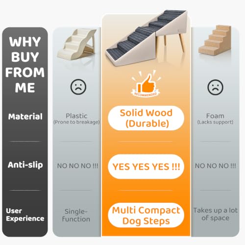 Dog Stairs & Ramp for High Bed & Couch (Beige / 22.8in Bed)