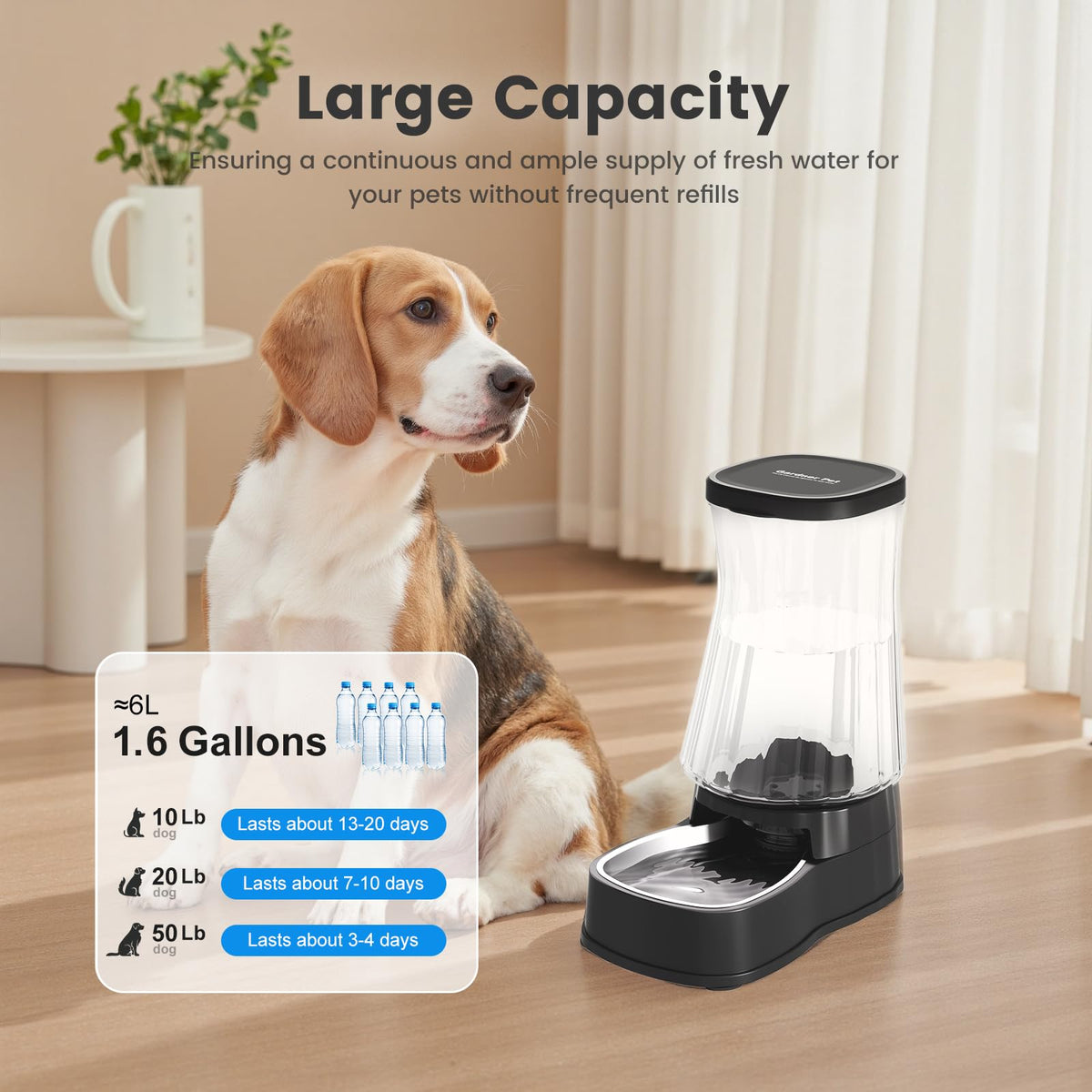 Automatic Dog Water Dispenser (Black / 1.6 Gallon)