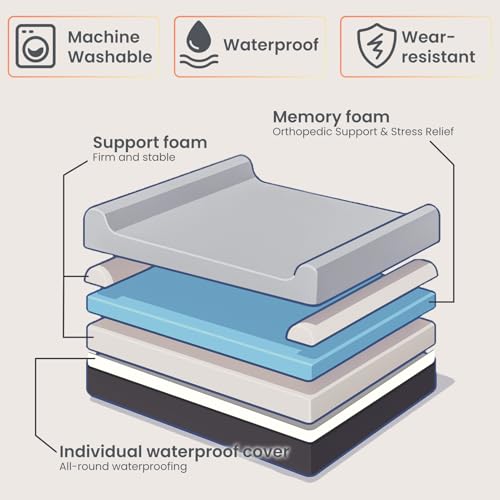 Orthopedic Memory Foam Extra Large Dog Bed Pillow (Extra Large (60"x48"x10") / Slate Gray)