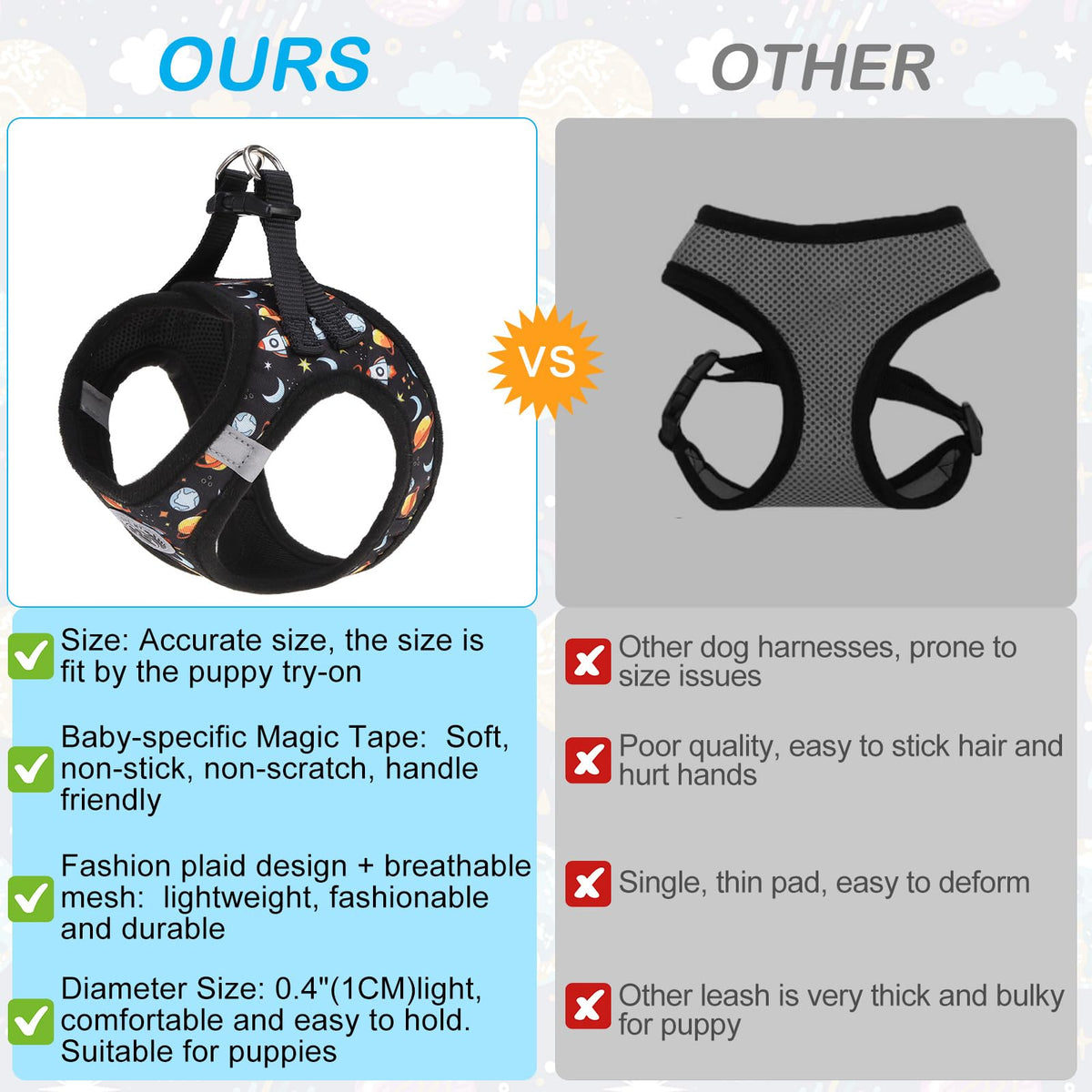 Small Dog Harness and Leash Set (Small(Chest Girth 14.5" - 16") / Black Planet)
