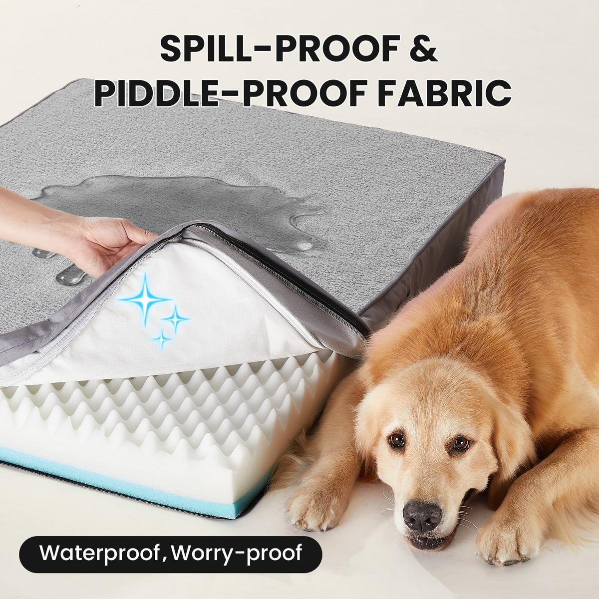 Self Warming Orthopedic Large Dog Bed (41" x 28" x 3.9" W / 01-Gray)
