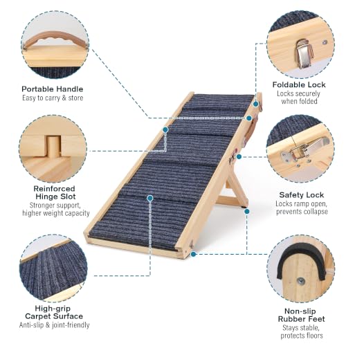 Dog Ramp for Bed (38" L x 16" W)