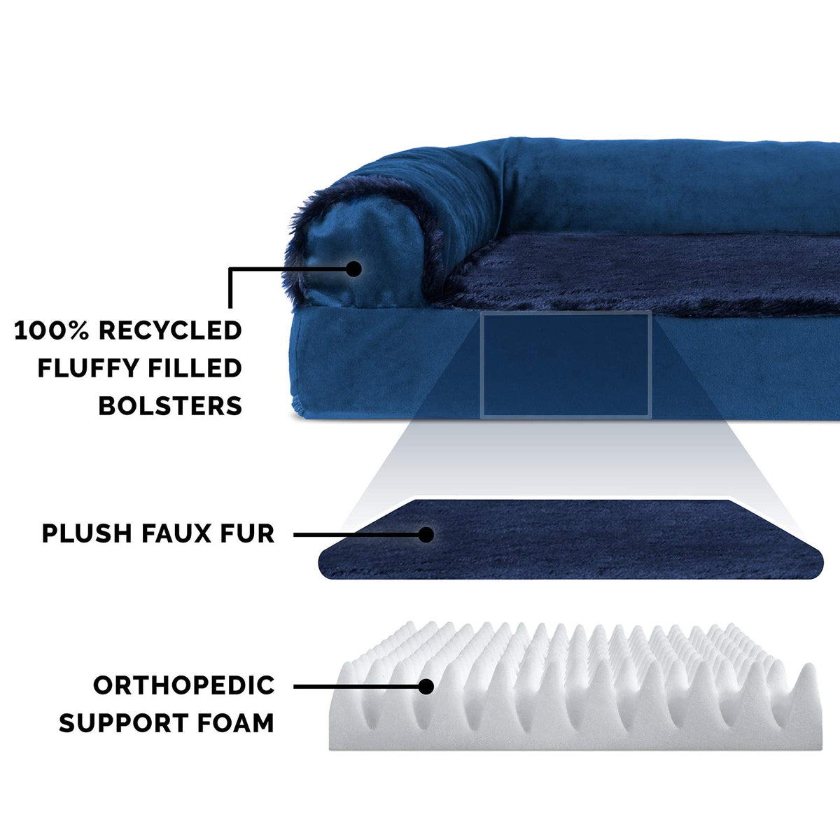 Orthopedic Dog Bed for Large (Large / Deep Sapphire)