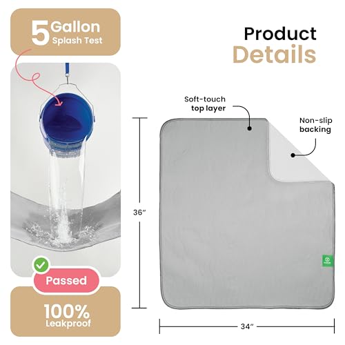 Washable Underpads (Gray / 34"x36" (Pack of 4))