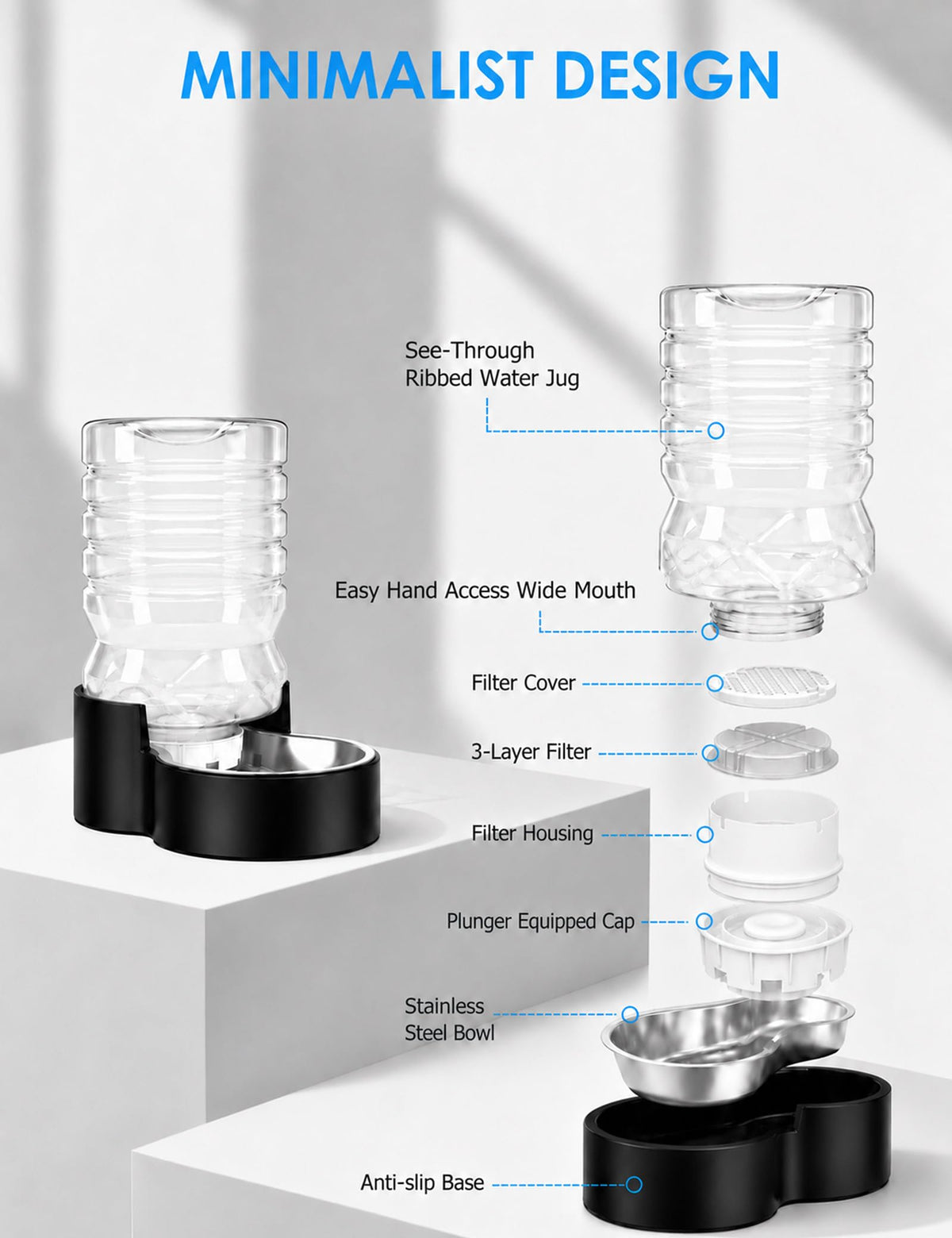 1.3 Gal Gravity Dog Water Dispenser (1.3 Gal (5L))