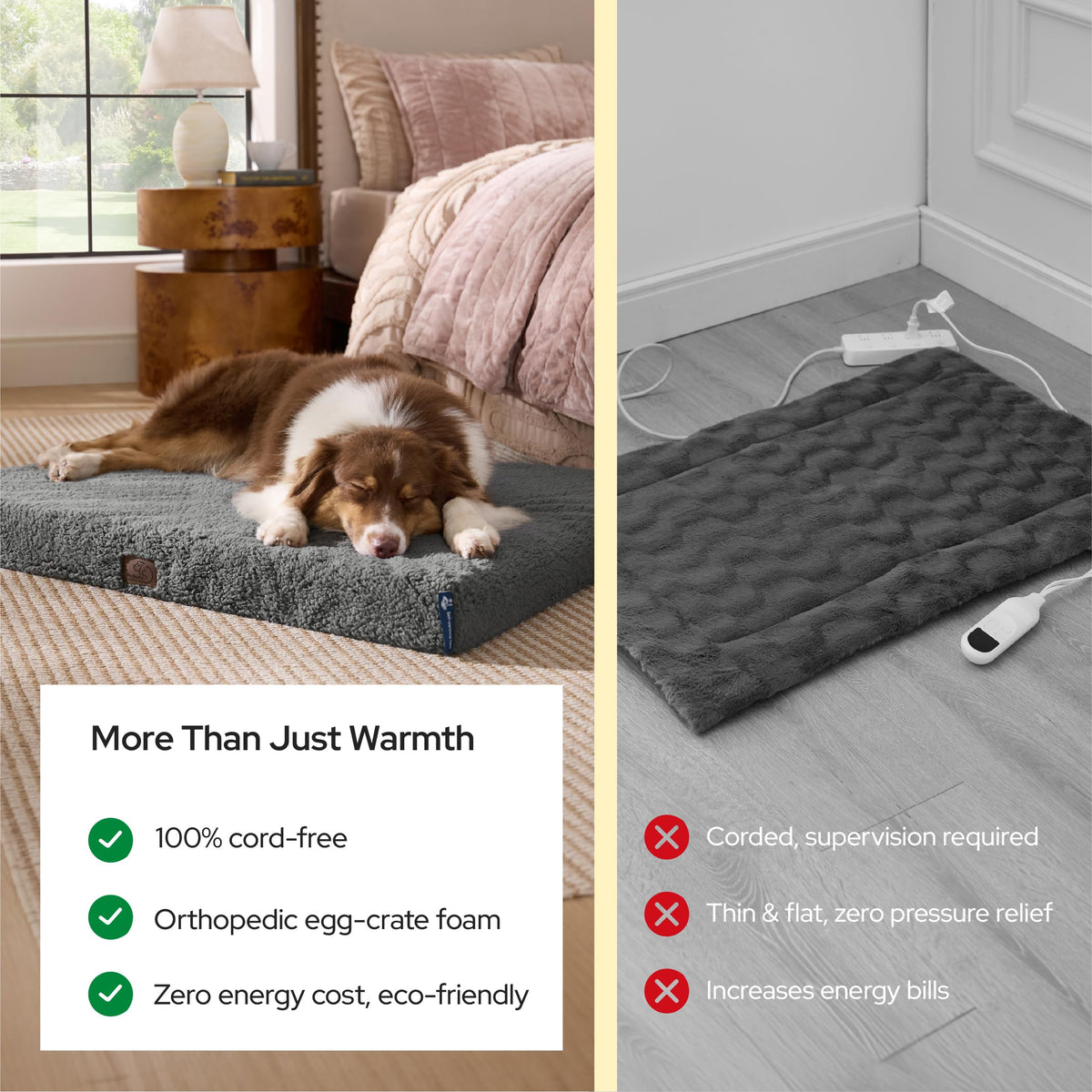 Self Warming Dog Beds Large Sized Dog with Washable Cover (36"L x 27"W x 3"Th / Ashen Grey-Self Warming Version)