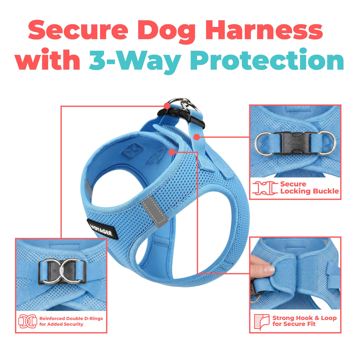 Voyager Step in Air Dog Vest Harness (Sky Blue / S (Chest: 14.5 - 16"))