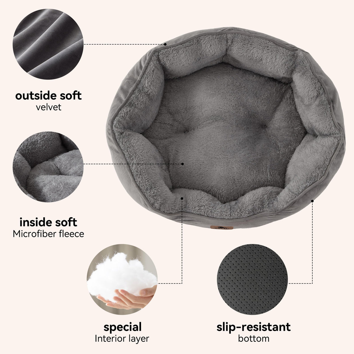 Small Dog Bed for Small Dogs (Small (Pack of 1) / Grey)