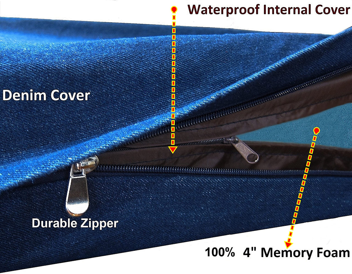 Premium Gel Memory Foam Dog Bed (35.0"L x 20.0"W x 4.0"Th / Navy Blue)