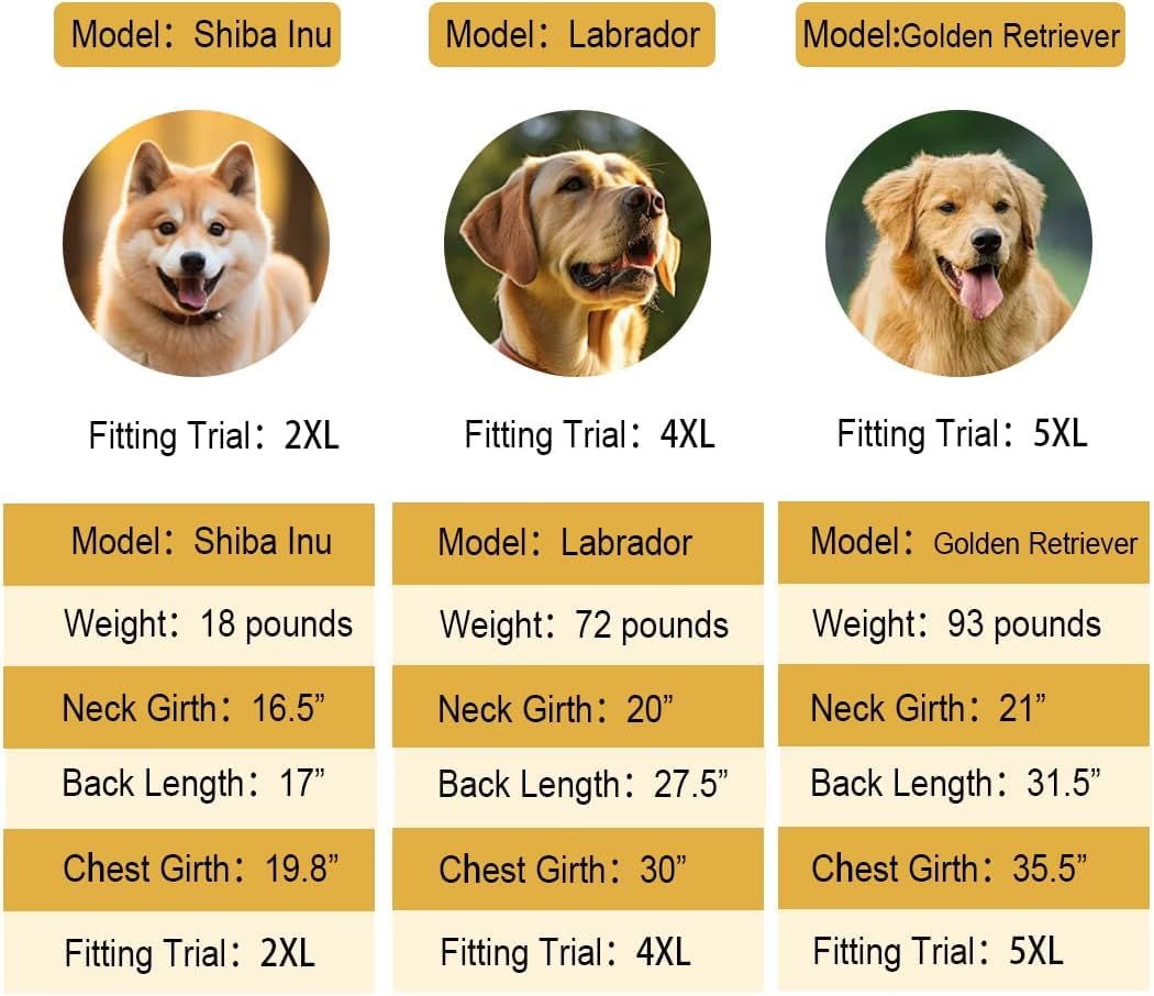 Dog Raincoat Waterproof Hooded (Navy Blue / 4XL-Fit for 50 to 77 pounds)