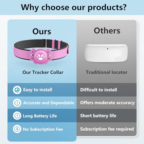 2-in-1 GPS Tracker for Cats: Smart Pet Collar with Real-Time Tracking,No Monthly Fee/Subscription (iOS & Android) Waterproof, Anti-Lost,365-Day Long Battery Life GPS Tracker Cat Collar (Pink) (Pink)