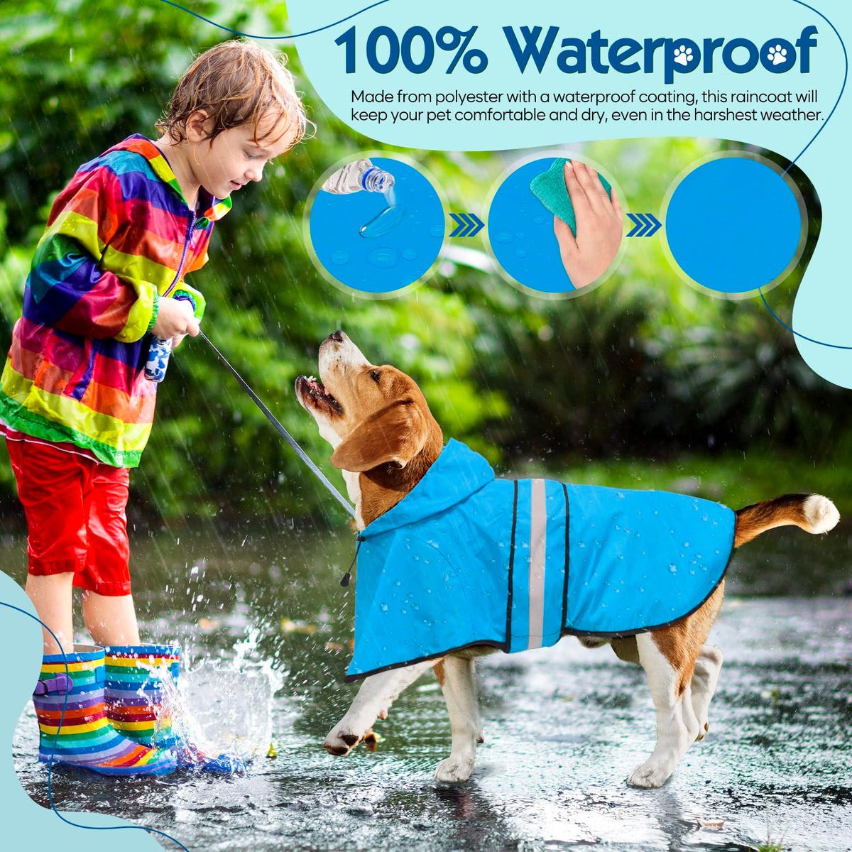 Dog Raincoat Adjustable Dog Rain Jacket Hooded Poncho Slicker (Large / Blue)
