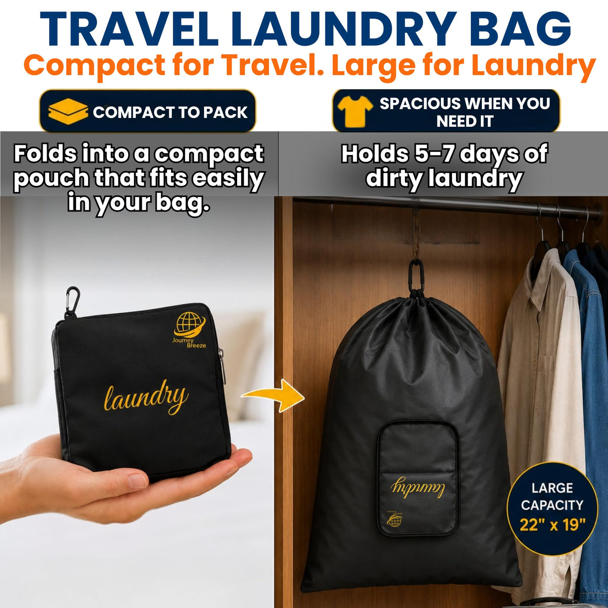 Travel Laundry Detergent Sheets Gift Set (Travel Laundry Kit 6-piece Gift Set)